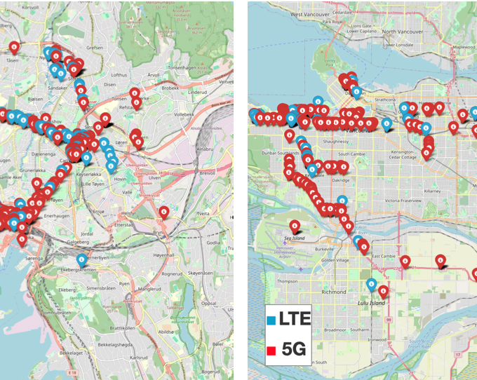 5G Uplink Performance