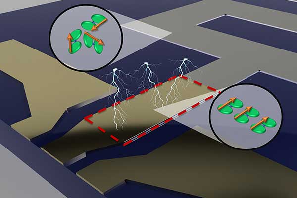 Image for Breakthrough in Reprogrammable Wireless Tech